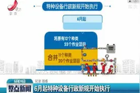 6月起特种设备行政新规开始执行视频封面