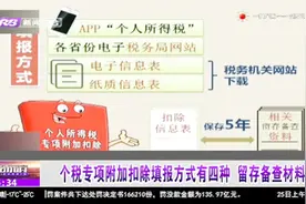个人所得税专项附加扣除填报方式有四种，留存备查材料视频封面