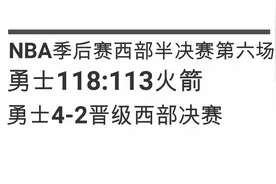 篮球丨NBA季后赛：勇士胜火箭 晋级西部决赛视频封面