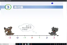 北师大七年级上册第二章   有理数及其运算   第三节  绝对值（1)视频封面