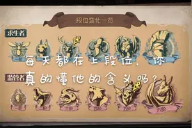 第五人格：每个段位图标的含义，你知道吗？视频封面