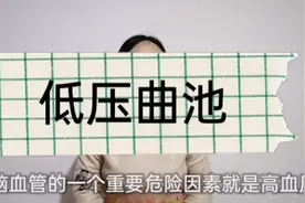 低压高比较难降，血压波动是心脑血管问题高危因素，试试这个穴位视频封面
