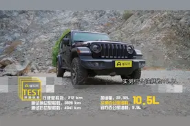 比老款更省油，全新Jeep牧马人Rubicon在公路上开是什么感觉？视频封面
