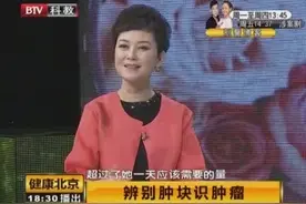 总想小便或者憋不住尿的女性要警惕！这可不是因为喝水太多了视频封面