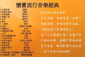 推荐20首怀旧老歌，那些年的音像店都在放建议收藏视频封面