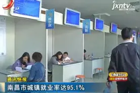 南昌市城镇就业率达95.1%视频封面