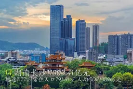 【城市排名】2018最新中国大陆城市GDP排名TOP50视频封面