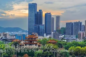 【城市排名】2018最新中国大陆城市GDP排名TOP50视频封面