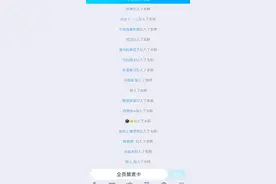 弱智群的弱智行为