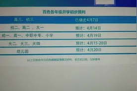 各小学中学院校开学时间明确了？快来看看，希望能帮助你提早准备视频封面