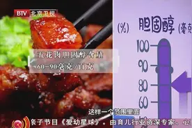 五花肉可以辅助预防心梗？专家告诉你如何“白吃肉”视频封面