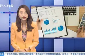 跌幅超20%，净利润增速却超100%！这些个股或被机构逆势加仓！视频封面