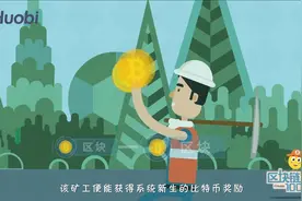 【区块链100问】第24集 比特币怎么挖矿？视频封面