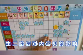 大家一起聊一聊生二胎后对大宝的影响吧！视频封面