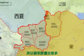 北宋西北军事力量分布以及北宋军队编制简介视频封面