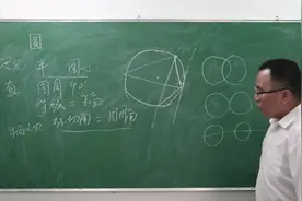 初中数学：九年级内容，圆的知识点与考点汇总，8分钟掌握视频封面