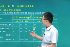 2019年一级注册消防工程师，一句口诀记住公共建筑安全疏散距离！视频封面