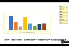 在ppt中制作动态图表很难吗？看这里，仅需5分钟教你学会制作方法视频封面