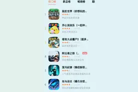 迷你在OPPO下架了现在我的世界排行榜中国的冲第一了。