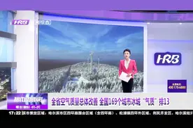 黑龙江省空气质量整体改善，全国169个城市中哈尔滨排名第13视频封面