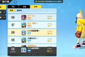 我的|D是7qyo1w我在游戏中名字叫CC小卤蛋直播想加我好友的可以加