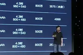 回顾一下当年小米手机1发布，雷军第一次喊出1999时的震撼场面视频封面