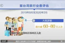 民进党当局严重破坏大陆居民赴台个人游基础和条件视频封面