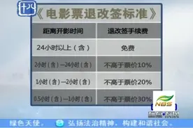 电影票也能退改签？有城市已经出手了视频封面