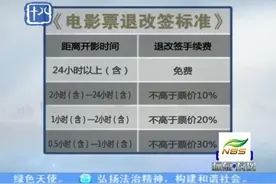 电影票也能退改签？有城市已经出手了视频封面