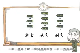 两分钟教你看懂解放军军衔