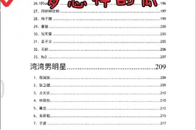 421写罗志祥的瓜居然这么真实视频封面