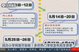 民办小学的网上报名开始！多所热门学校发布招生简章，快来看看！视频封面