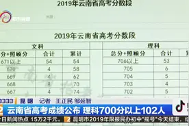 云南省高考成绩公布，理科700分以上102人