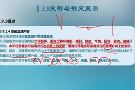 注册测绘丨变形监测方案设计视频封面