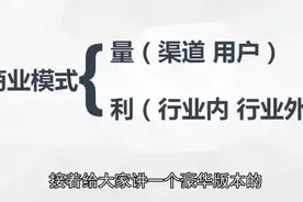 周导逆向盈利：乐视的完美商业模式解析视频封面