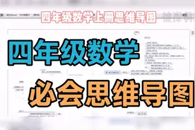 四年级数学—必会思维导图视频封面