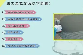 精确砌块薄抹灰施工工艺_高清视频封面