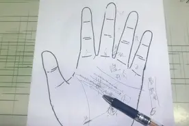 五指开合各有论断，准！