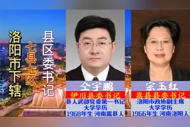 洛阳市下辖7县7区，现任区县委书记，洛阳各区县党政一把手视频封面