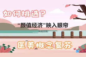 医美概念带来“颜值经济”来袭，基本面到技术面的浅析视频封面