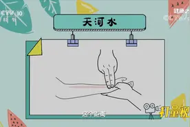 天河水这个穴位性微凉，能清热解表，专治感冒症状|健康之路