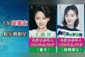 来自内蒙古的十位娱乐圈明星，王珞丹、王丽坤都来自内蒙古！视频封面