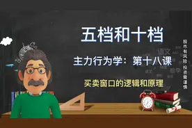 A股中“买卖五档”程序简单，但原理重要，主力经常用它搞事情！