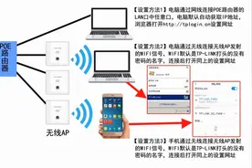 TP-LINK路由器AC一体机TL-R479GPE安装调试教程