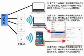 TP-LINK路由器AC一体机TL-R479GPE安装调试教程视频封面