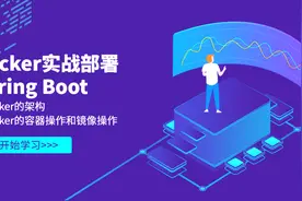 【Docker】实战部署【Spring Boot】【一】视频封面
