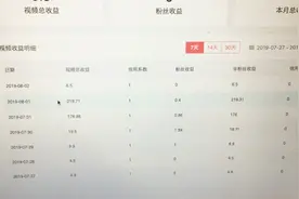 我的头条号收益大揭秘，10万播放量能收益多少？