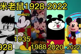 米老鼠1928-2022视频封面