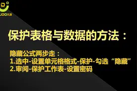 让你全面保护数据之又一方法--隐藏数据公式视频封面