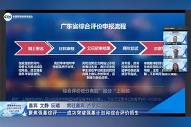 综合评价招生流程早知道视频封面